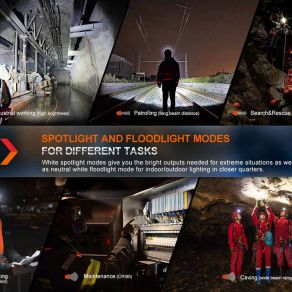 Fenix FXHM71R Headtorch