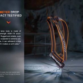 Fenix FXHM71R Headtorch