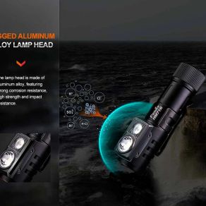 Fenix FXHM71R Headtorch