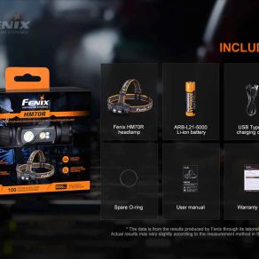 Fenix HM70R Headtorch