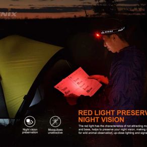 Fenix HM70R Headtorch