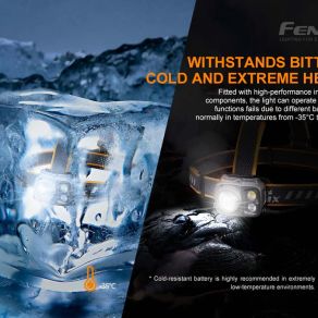 Fenix HP25R V2.0 Headtorch