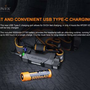 Fenix HP25R V2.0 Headtorch