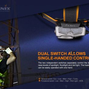 Fenix HP25R V2.0 Headtorch