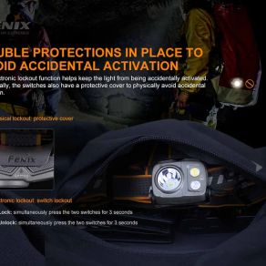 Fenix HP25R V2.0 Headtorch