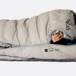 Rab Mythic Down Sleeping Bag (-6°C)