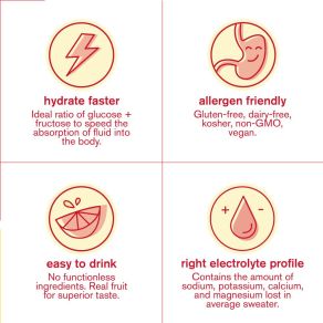 Skratch Labs Hydration Sport Drink Mix